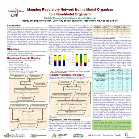 Table 2 shows that the set TFsf-TGblbs of predicted regulatory links has better results than the other two sets, based on having a significantly higher.