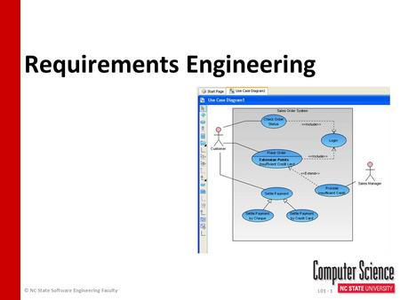 Requirements Engineering © NC State Software Engineering Faculty L01 - 1.