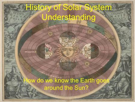 History of Solar System Understanding