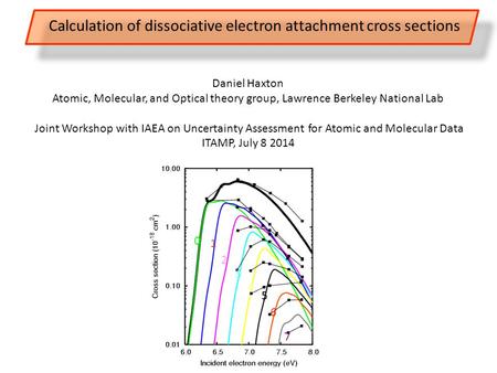 Daniel Haxton Atomic, Molecular, and Optical theory group, Lawrence Berkeley National Lab Joint Workshop with IAEA on Uncertainty Assessment for Atomic.