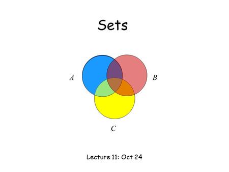 Sets Lecture 11: Oct 24 AB C. This Lecture We will first introduce some basic set theory before we do counting. Basic Definitions Operations on Sets Set.