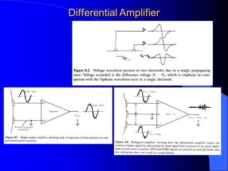 Differential Amplifier