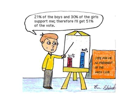 Simple Probability The probability of an event is the number of favorable outcomes divided by the total number of possible outcomes.