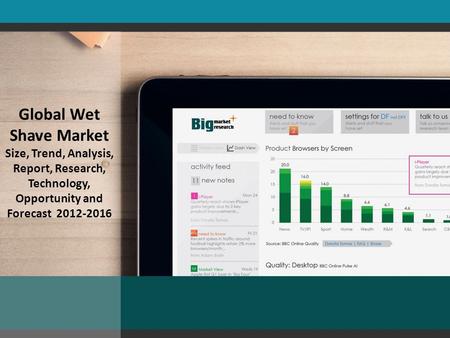 Global Wet Shave Market Size, Trend, Analysis, Report, Research, Technology, Opportunity and Forecast 2012-2016.