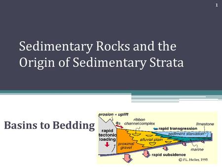 Sedimentary Rocks and the Origin of Sedimentary Strata Basins to Bedding 1.