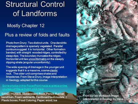 Structural Control of Landforms