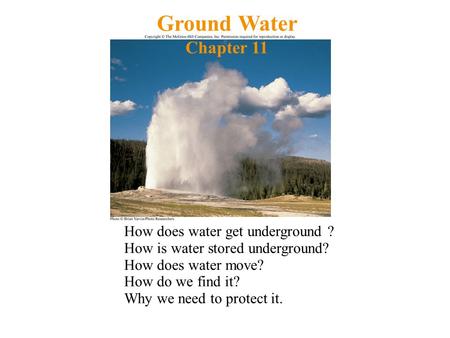 Ground Water Chapter 11 How does water get underground ? How is water stored underground? How does water move? How do we find it? Why we need to protect.