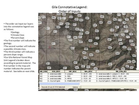 Gila Connotative Legend: Order of Inputs The order we input our layers into the connotative legend was as follows: Geology Climate Class Percent slope.