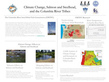 * Winter flooding affect eggs/fry * Summer low flows affect migrating/spawning adults * Higher water temperatures stress all life stages * Increased opportunities.