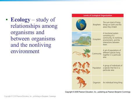 Copyright © 2008 Pearson Education, Inc., publishing as Benjamin Cummings Ecology – study of relationships among organisms and between organisms and the.