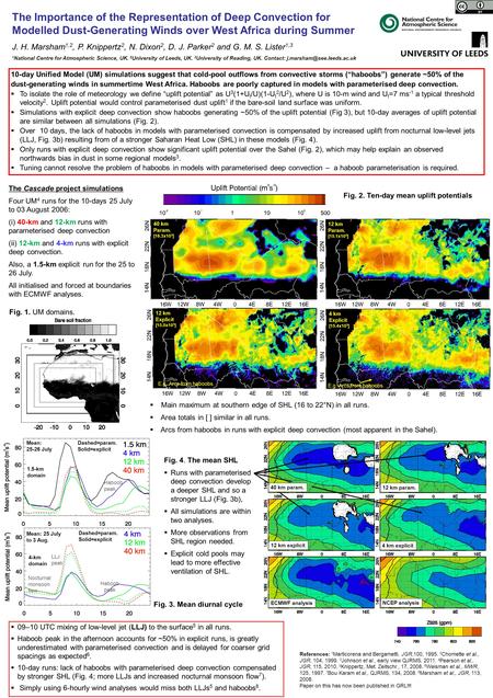 The Importance of the Representation of Deep Convection for Modelled Dust-Generating Winds over West Africa during Summer J. H. Marsham 1,2, P. Knippertz.