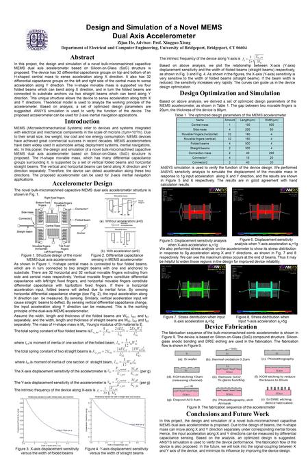 Design and Simulation of a Novel MEMS Dual Axis Accelerometer Zijun He, Advisor: Prof. Xingguo Xiong Department of Electrical and Computer Engineering,