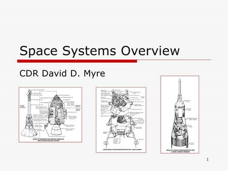 1 Space Systems Overview CDR David D. Myre. 2 What is a Space System?  Ground Spaceflight Operations Payload Operations (Can be separate) Payload Data.