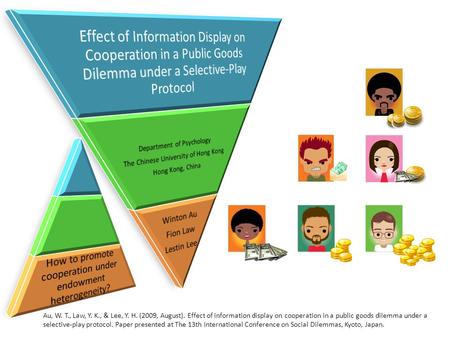 Au, W. T., Law, Y. K., & Lee, Y. H. (2009, August). Effect of information display on cooperation in a public goods dilemma under a selective-play protocol.