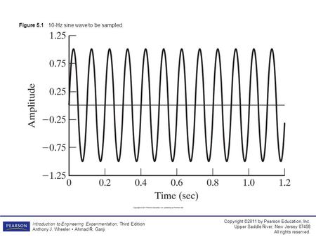 Copyright ©2011 by Pearson Education, Inc. Upper Saddle River, New Jersey 07458 All rights reserved. Introduction to Engineering Experimentation, Third.