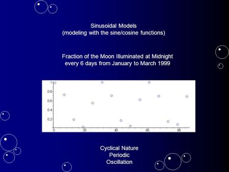 Sinusoidal Models (modeling with the sine/cosine functions) Fraction of the Moon Illuminated at Midnight every 6 days from January to March 1999 Cyclical.