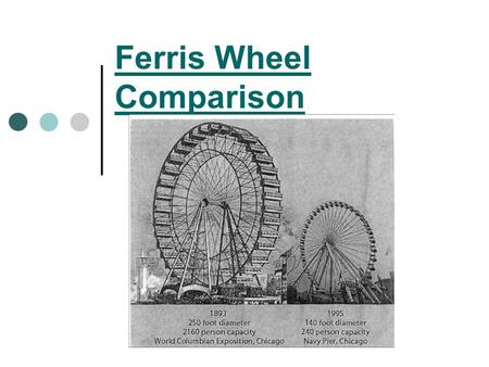 Ferris Wheel Comparison