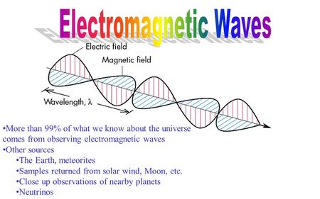 More than 99% of what we know about the universe comes from observing electromagnetic waves Other sources The Earth, meteorites Samples returned from solar.