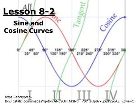 Lesson 8-2 Sine and Cosine Curves https://encrypted- tbn3.gstatic.com/images?q=tbn:ANd9GcTMSNbfIIP8t1Gulp87xLpqX92qAZ_vZwe4Q u308QRANh_v4UHWiw.