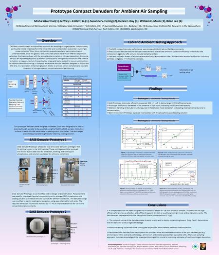 Prototype Compact Denuders for Ambient Air Sampling Misha Schurman(1), Jeffrey L. Collett, Jr. (1), Susanne V. Hering (2), Derek E. Day (3), William C.