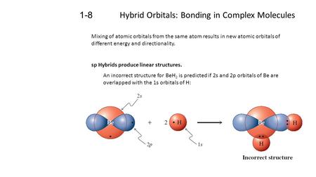 Hybrid Orbitals: Bonding in Complex Molecules 1-8 Mixing of atomic orbitals from the same atom results in new atomic orbitals of different energy and directionality.