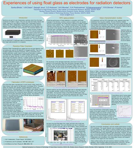 National Symposium on Science & Technology of Glass/Glass-Ceramics (NSGC-06), Bhabha Atomic Research Centre, Mumbai, INDIA, September 15-16, 2006 Introduction.