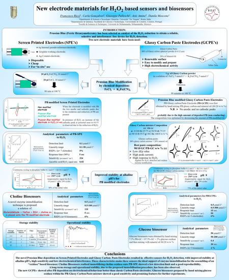 New electrode materials for H 2 O 2 New electrode materials for H 2 O 2 based sensors and biosensors Francesco Ricci 1, Carla Gonçalves 2, Giuseppe Palleschi.