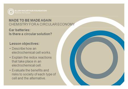 MADE TO BE MADE AGAIN CHEMISTRY FOR A CIRCULAR ECONOMY Car batteries: Is there a circular solution? Lesson objectives: Describe how an electrochemical.