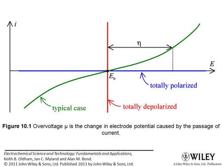 Electrochemical Science and Technology: Fundamentals and Applications, Keith B. Oldham, Jan C. Myland and Alan M. Bond. © 2011 John Wiley & Sons, Ltd.