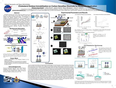 Cholesterol biosensors have recently gained much attention due to the high rate of clinical disorders, such as heart disease, coronary artery disease,