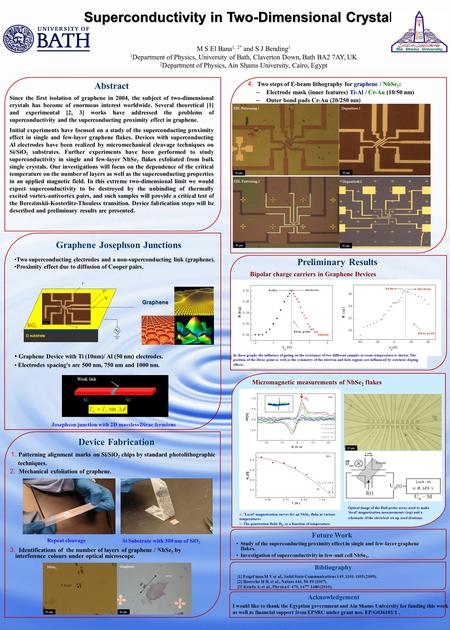 M S El Bana 1, 2* and S J Bending 1 1 Department of Physics, University of Bath, Claverton Down, Bath BA2 7AY, UK 2 Department of Physics, Ain Shams University,