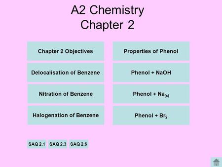 Delocalisation of Benzene Halogenation of Benzene