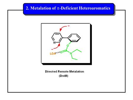 2. Metalation of  -Deficient Heteroaromatics. Metalation of  - Deficient Heteroaromatics. Bare Pyridines. Acidity Considerations Metalation of  - Deficient.