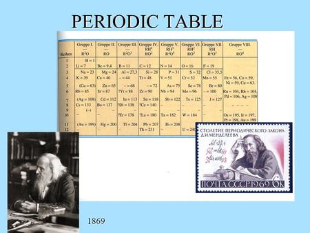 PERIODIC TABLE 1869.