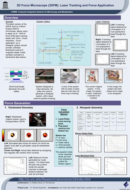 3D Force Microscope (3DFM): Laser Tracking and Force Application CISMM: Computer Integrated Systems for Microscopy and Manipulation Collaborators: Dr.