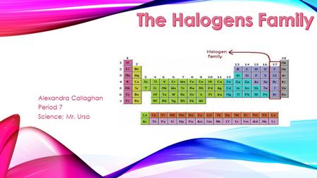 Alexandra Callaghan Period 7 Science; Mr. Urso. Means that Iodine, Bromine, Fluorine, Chlorine and Astatine elements are all nonmetallic and strongly.