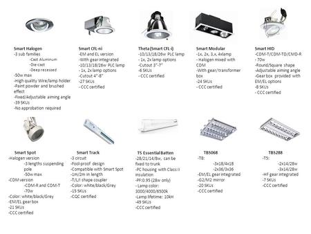 Smart Halogen -3 sub families -Cast Aluminum -Die-cast -Deep recessed -50w max -High quality Wire/lamp holder -Paint powder and brushed effect -Fixed/Adjustable.