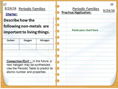 Describe how the following non-metals are important to living things.