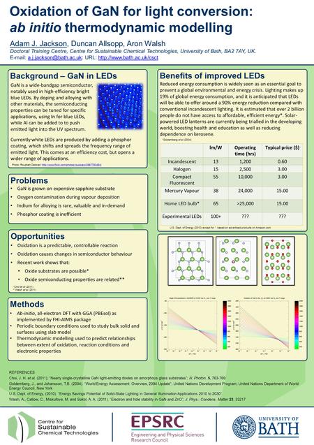 Oxidation of GaN for light conversion: ab initio thermodynamic modelling Adam J. Jackson, Duncan Allsopp, Aron Walsh Doctoral Training Centre, Centre for.