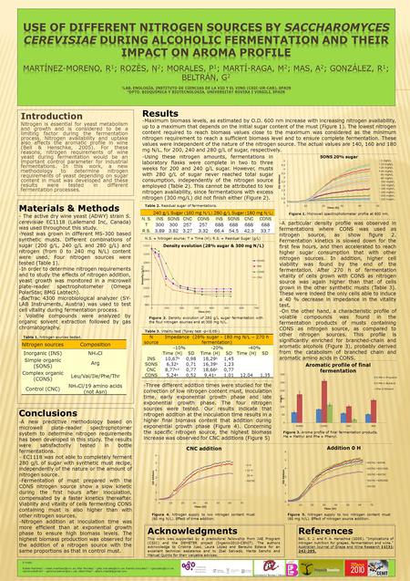 Introduction Nitrogen is essential for yeast metabolism and growth and is considered to be a limiting factor during the fermentation process. Nitrogen.