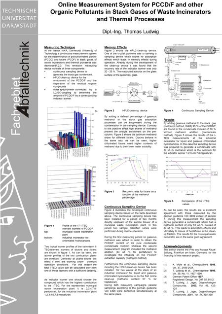 Online Measurement System for PCCD/F and other Organic Pollutants in Stack Gases of Waste Incinerators and Thermal Processes Dipl.-Ing. Thomas Ludwig Measuring.