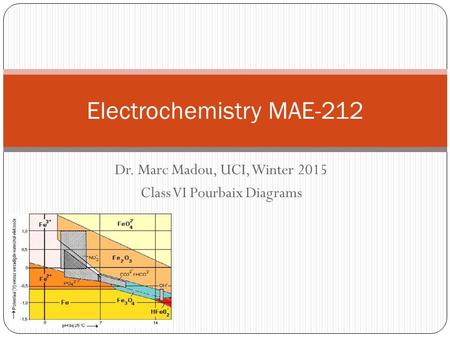 Dr. Marc Madou, UCI, Winter 2015 Class VI Pourbaix Diagrams Electrochemistry MAE-212.