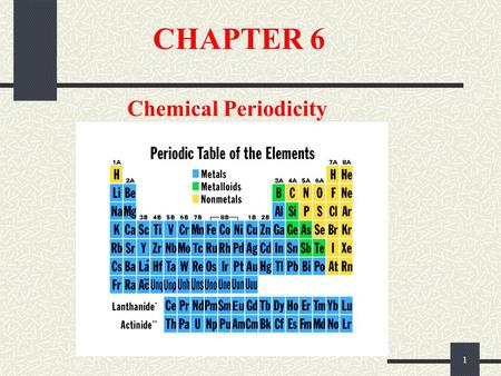 CHAPTER 6 Chemical Periodicity.