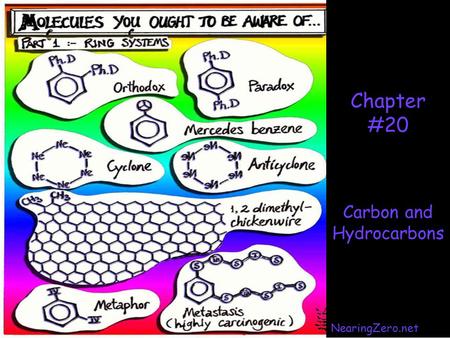 Carbon and Hydrocarbons