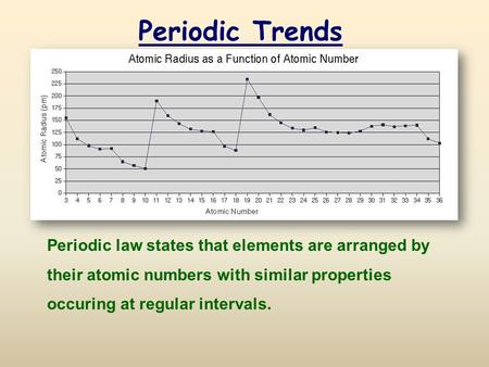 Periodic Trends Periodic law states that elements are arranged by their atomic numbers with similar properties occuring at regular intervals.