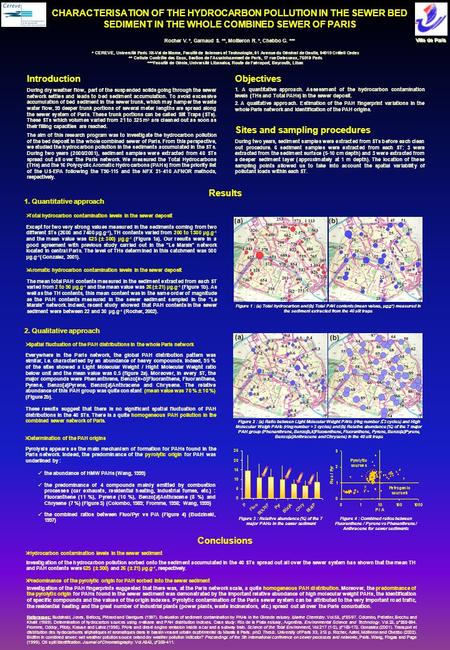 CHARACTERISATION OF THE HYDROCARBON POLLUTION IN THE SEWER BED SEDIMENT IN THE WHOLE COMBINED SEWER OF PARIS Rocher V. *, Garnaud S. **, Moilleron R. *,