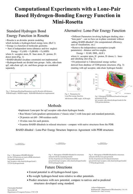 Computational Experiments with a Lone-Pair Based Hydrogen-Bonding Energy Function in Mini-Rosetta YOUR NAME HERE (Arial 28 pt italic)YOUR PROJECT URL HERE.