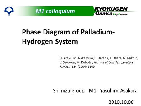 2010.10.06 Shimizu-group M1 Yasuhiro Asakura Phase Diagram of Palladium- Hydrogen System H. Araki, M. Nakamura, S. Harada, T. Obata, N. Mikhin, V. Syvokon,