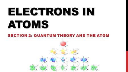 Section 2: Quantum Theory and the Atom