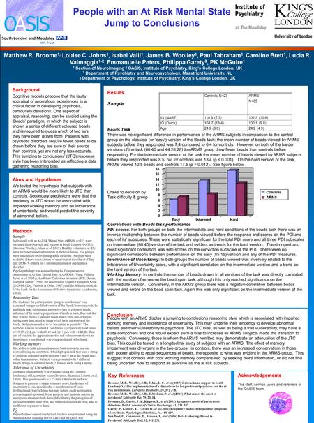 Background Cognitive models propose that the faulty appraisal of anomalous experiences is a critical factor in developing psychosis, particularly delusions.